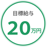 目標金額２０万円