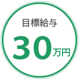 目標金額３０万円