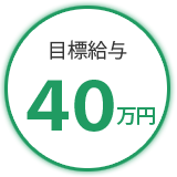 目標金額４０万円